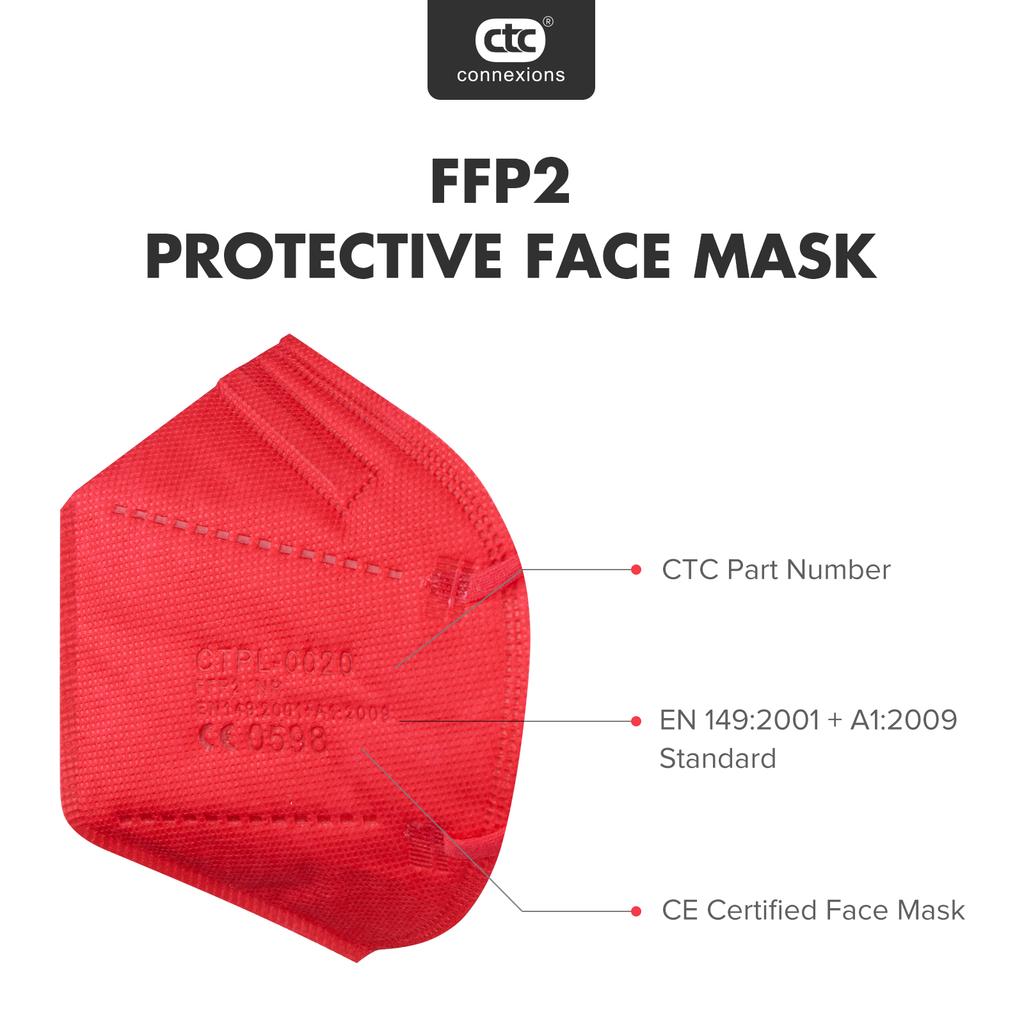 FFP2 Maske CTPL Media Sanex